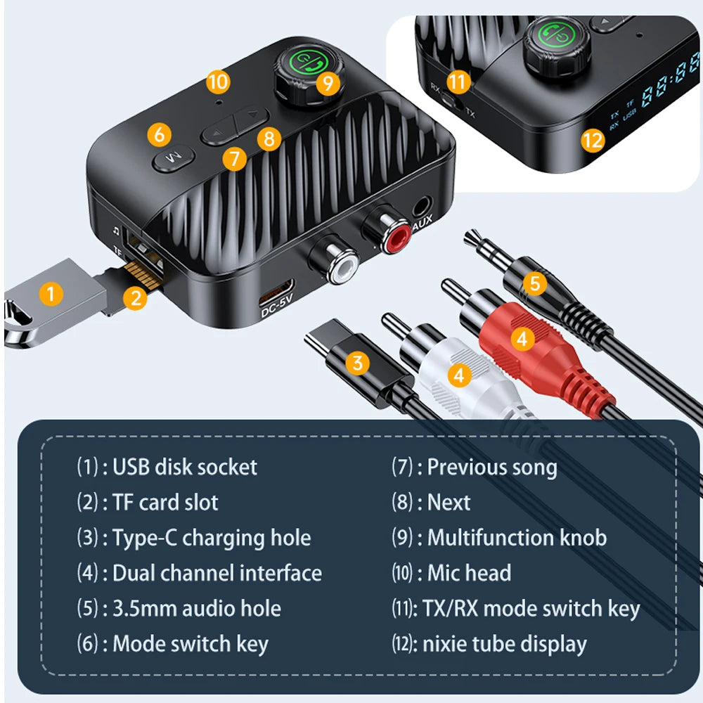 C68 Bluetooth 5.3 Wireless Receiver Transmitter Adapter Supports USB /TF Card for Headphones Speakers TV PC Car