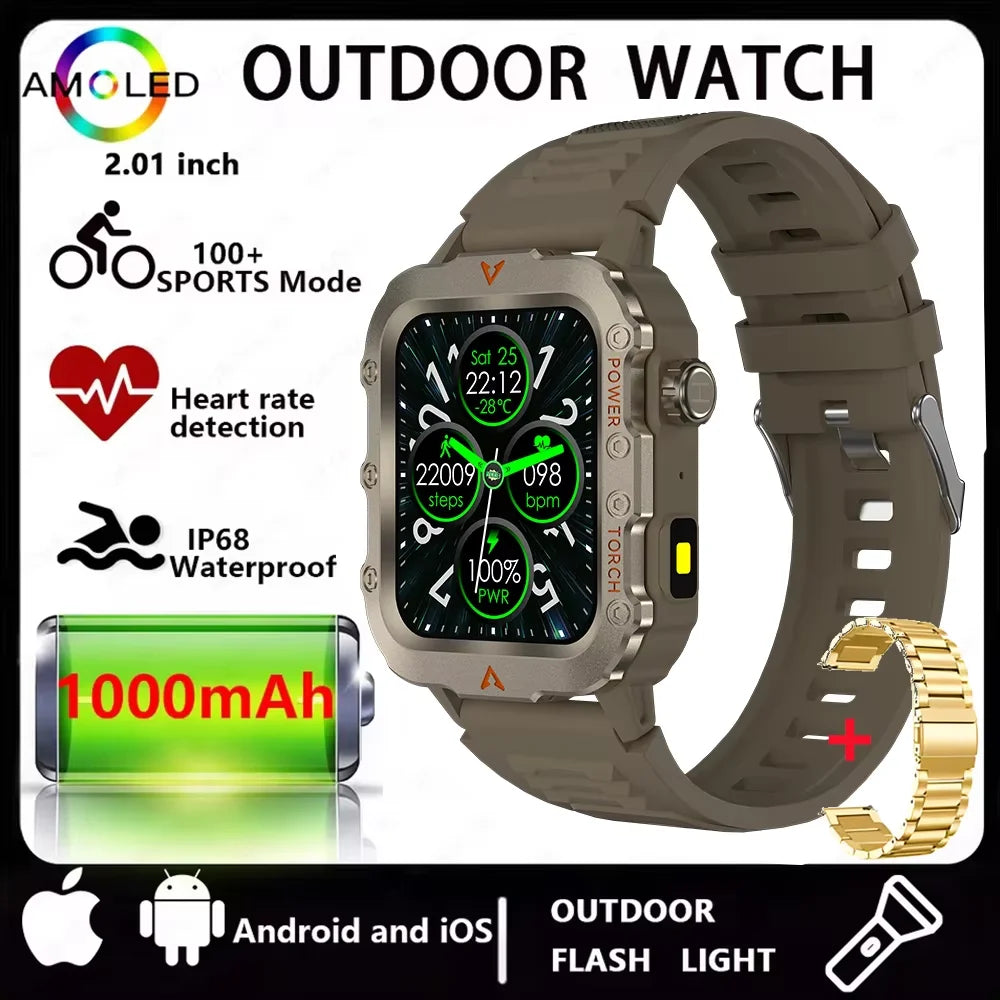 2025 New Millitary GPS Position 1.73"Smart Watch Men 3ATM Waterproof Compass Bluetooth Call Health Smartwatches 100+Sports Modes