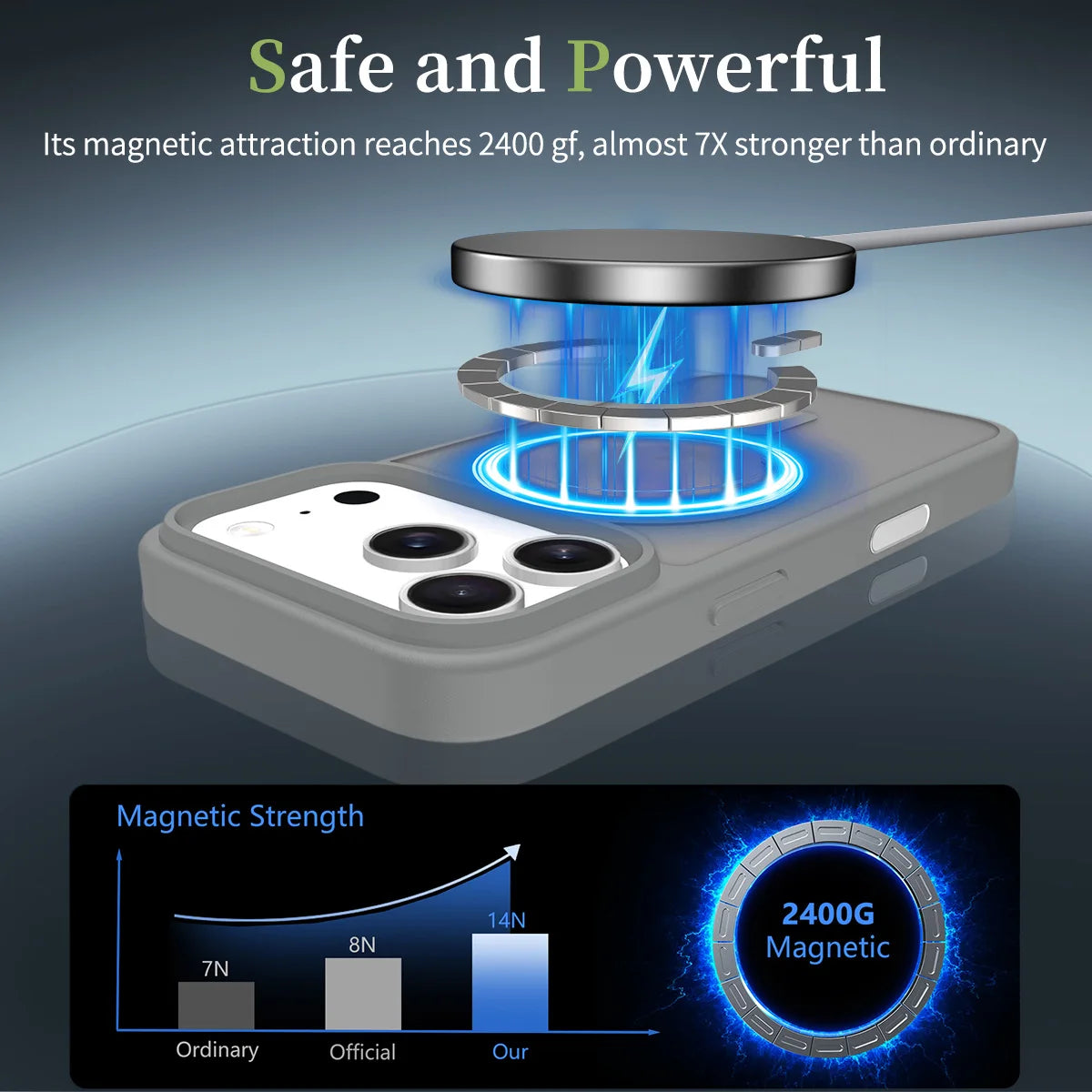 Fit iPhone 17 Pro Matte Case,Compatible with MagSafe Shockproof Protection Translucent Cover For iPhone 17 Air/17 Pro Max/17