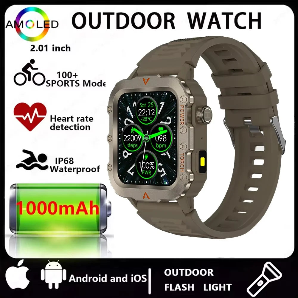 2025 New Millitary GPS Position 1.73"Smart Watch Men 3ATM Waterproof Compass Bluetooth Call Health Smartwatches 100+Sports Modes