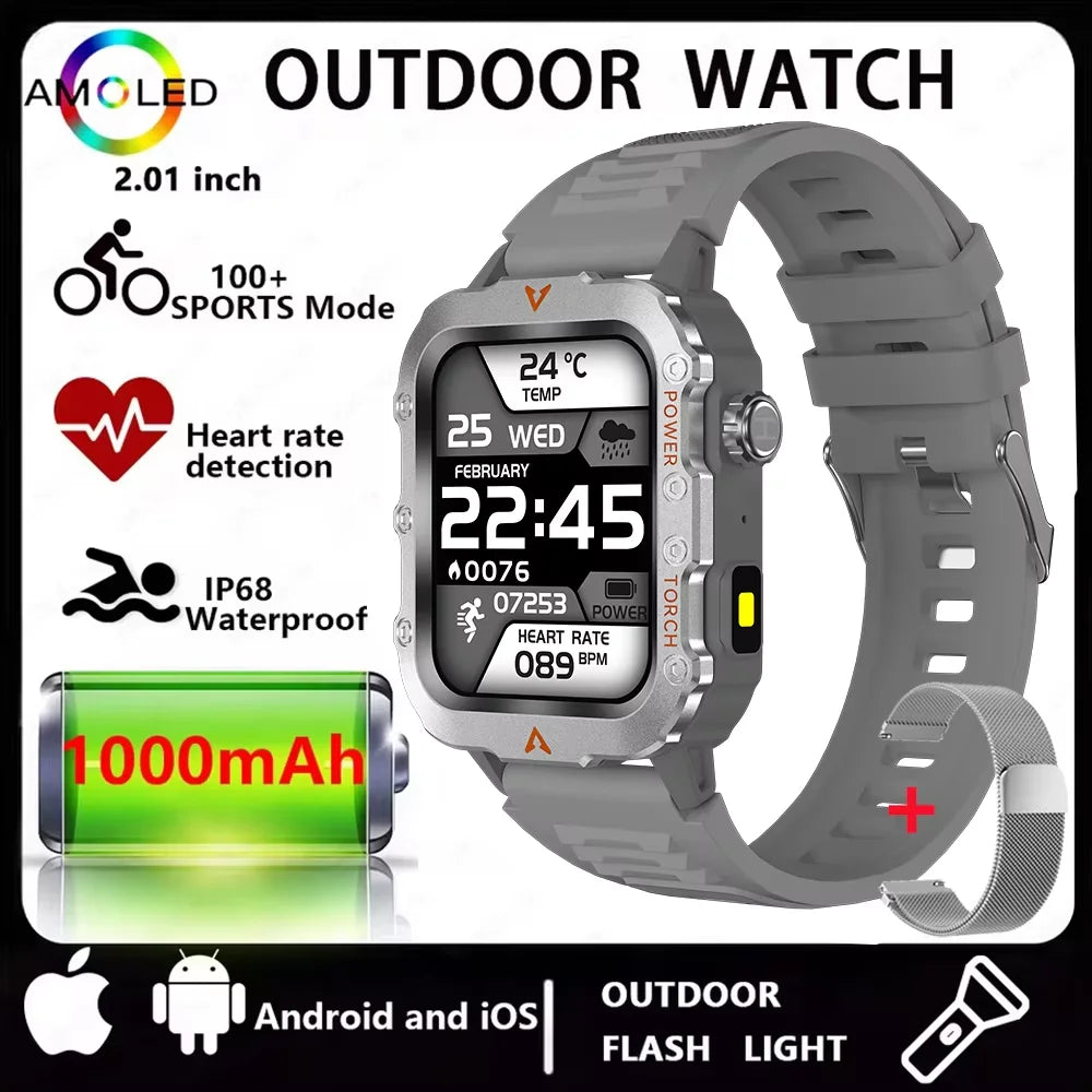 2025 New Millitary GPS Position 1.73"Smart Watch Men 3ATM Waterproof Compass Bluetooth Call Health Smartwatches 100+Sports Modes