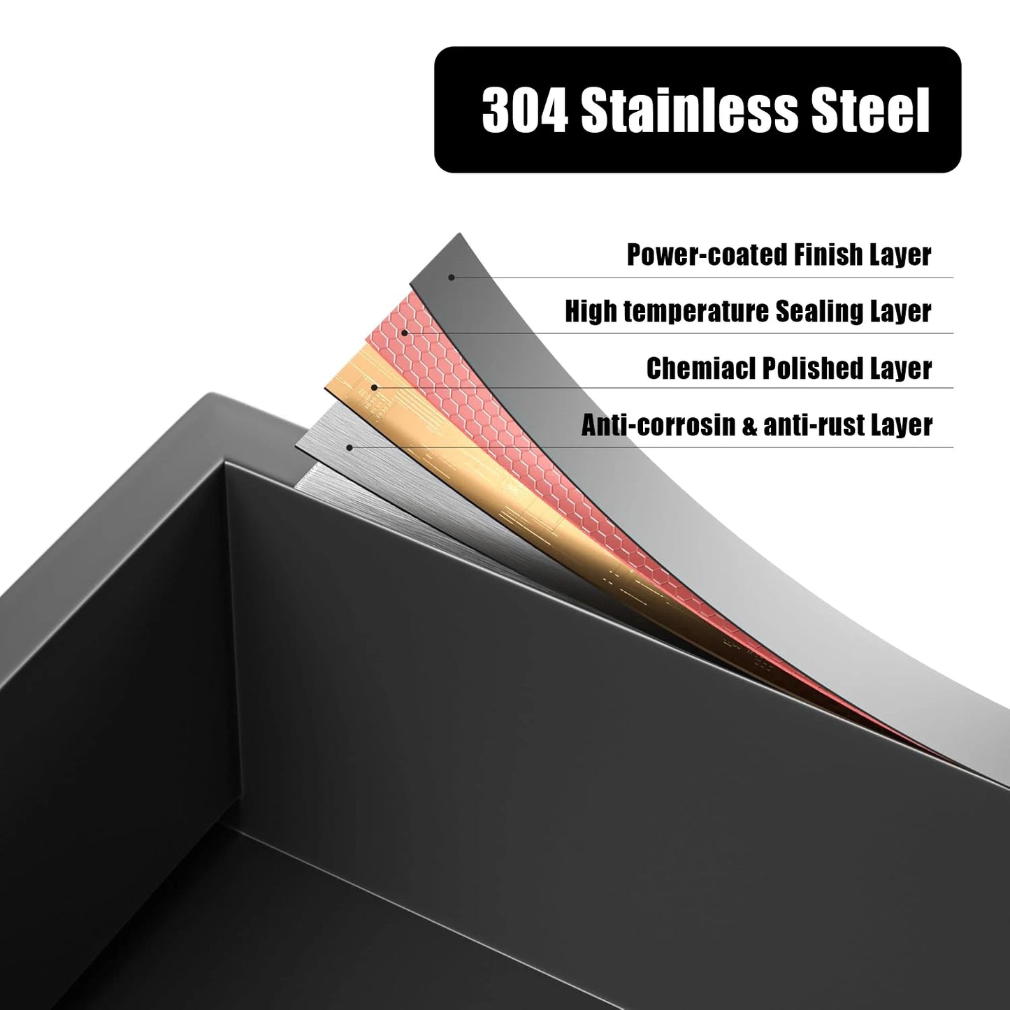 NEODRAIN Matte Black 12x24" LED Wall Niche IPX65 Waterproof Rated FCC Certified Ready to Ship From USA