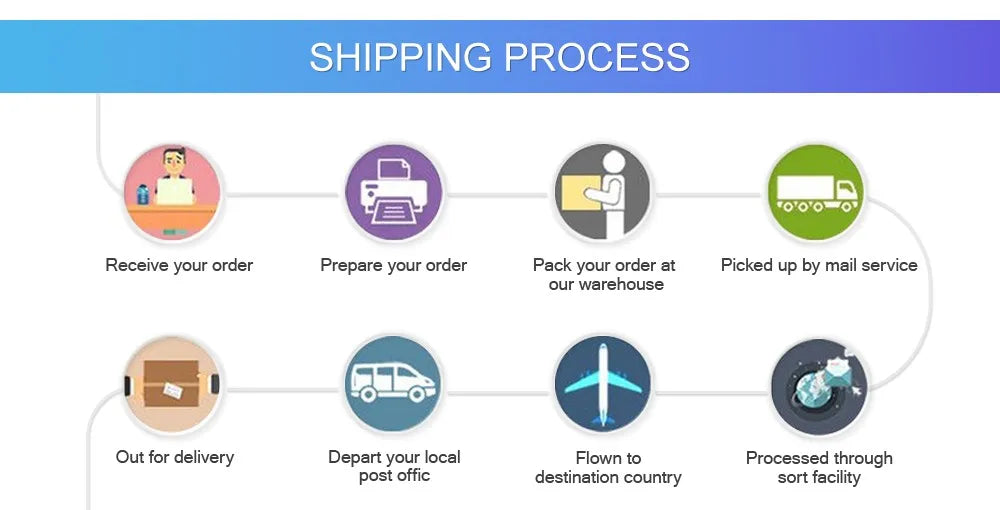 Ulefone Armor 22 Rugged Phone ,16GB (8GB+8GB) RAM ,128GB/256GB ROM , Android 13 Smartphone,NFC 64MP 4G Phone