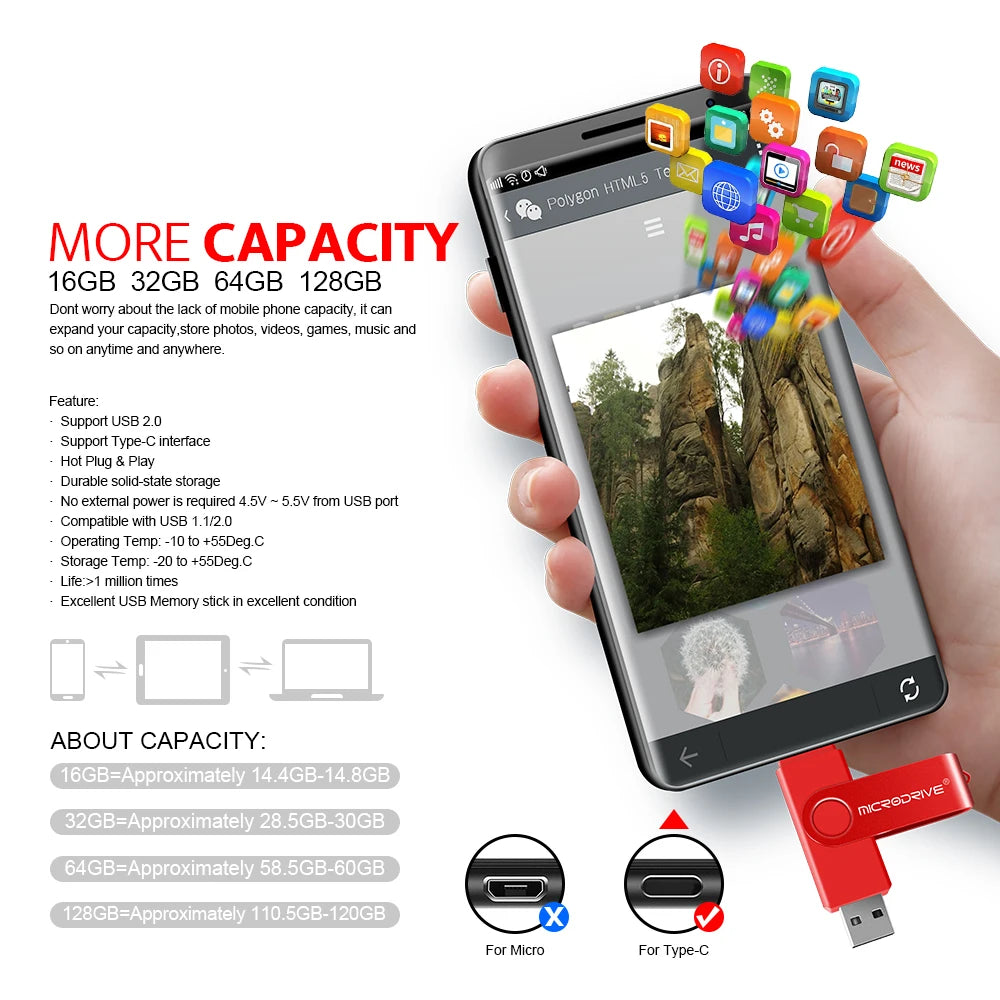 2 in 1 OTG Usb flash drive 256G 128GB 64GB Pendrive 32GB 16GB memory Stick 8GB 4GB Pendrive cle usb 2.0 key with Type C Adapter