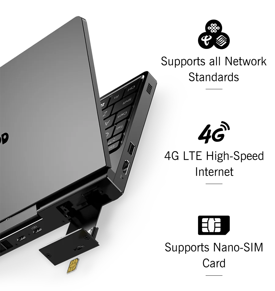 New 2025 version! GPD Pocket 4 8.8-inch AMD AI 9 HX 370 64GB RAM 2TB NVMe 2.5K resolution 144Hz refresh rate Gaming Mini Laptop