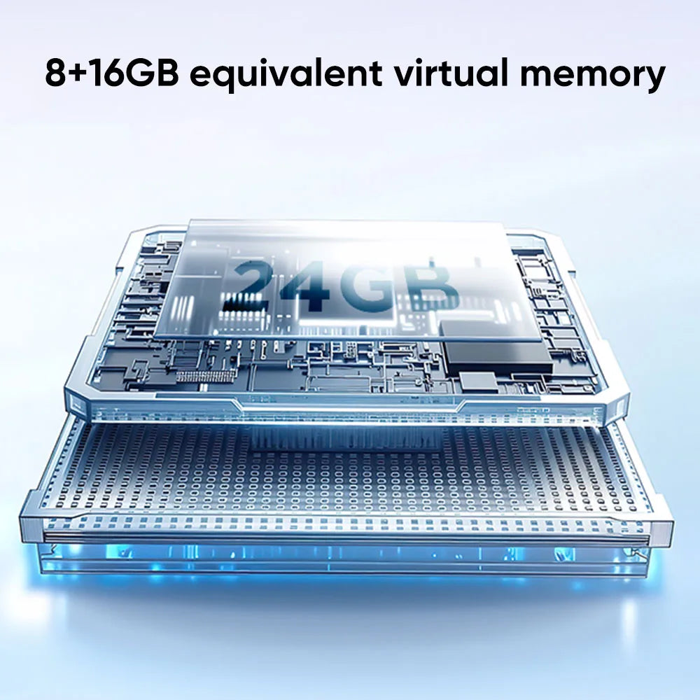 Motorola Moto G100 Pro Smart Phone Dimensity 7300 6.7inch LTPO 50MP AI Camera 30W Fast Charger 6720Mah Moto Motorola  g100 Pro