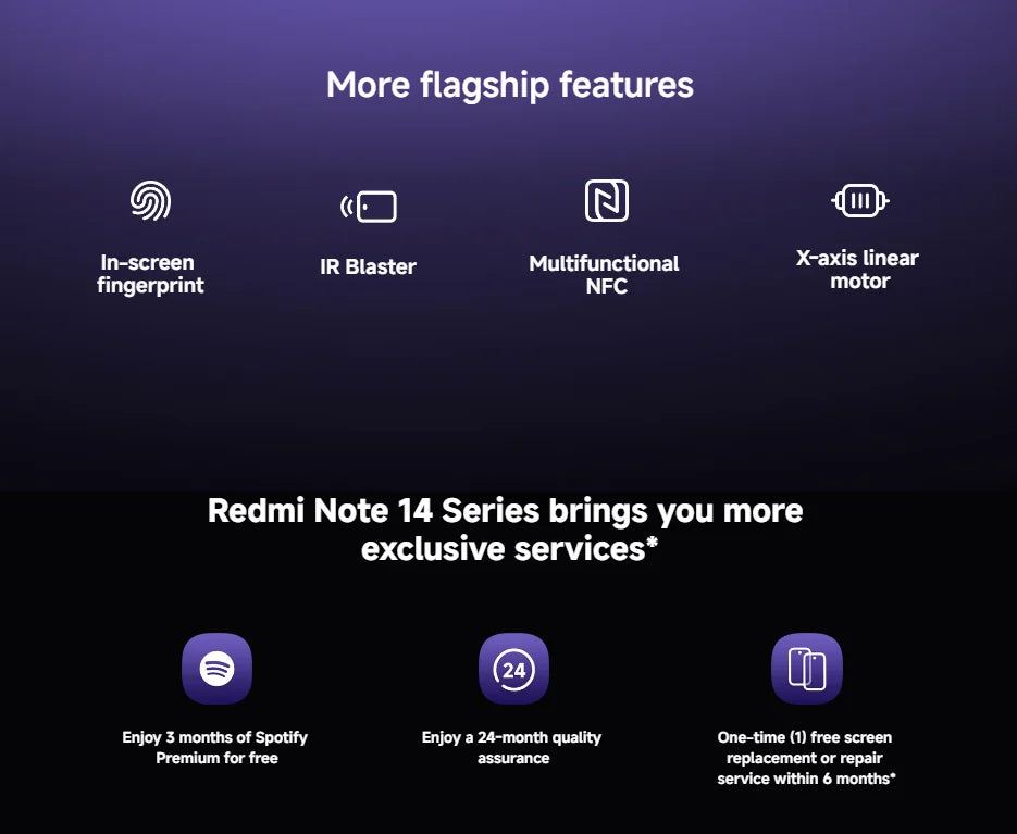 World Premiere Xiaomi Redmi Note 14 Pro+ Plus 5G Global Version Smartphone NFC Snapdragon 7s Gen 3 200MP AI Camera IP68 5110mAh