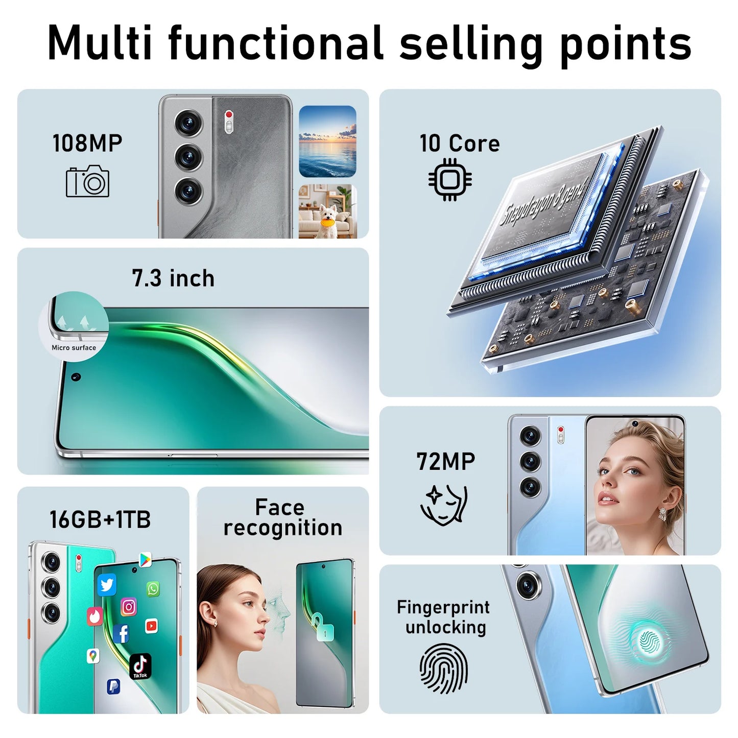 New HOT 2025 Camon 40 Pro Original Intelligent 5G Dual Card Dual Standby Global Version 22GB Adroid15 System 7800mAh Battery