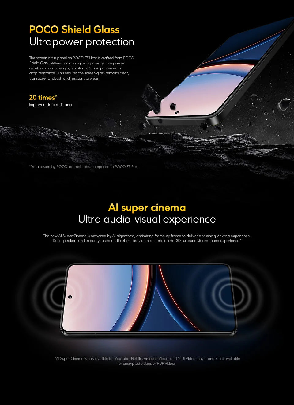 Global Version POCO F7 Ultra Snapdragon 8 Elite 6.67" AMOLED Display 50MP Triple Camera 5300mAh 120W HyperCharge Cellphone