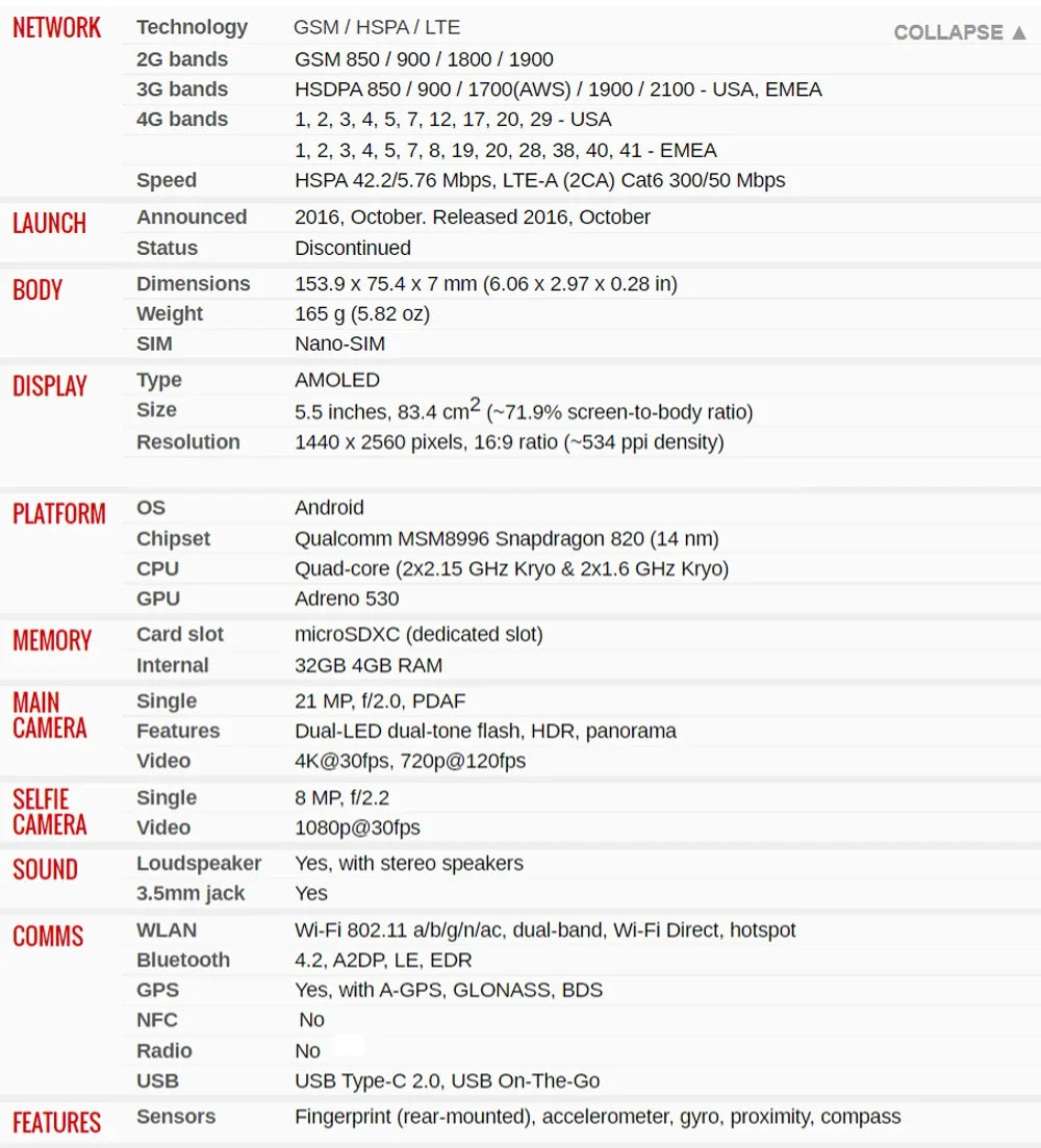 Original BlackBerry DTEK60 Cell Phone 4GB RAM 32GB ROM 21MP 5.5'' Mobile Camera Bluetooth Smartphone Touch Screen WiFi DTEK60