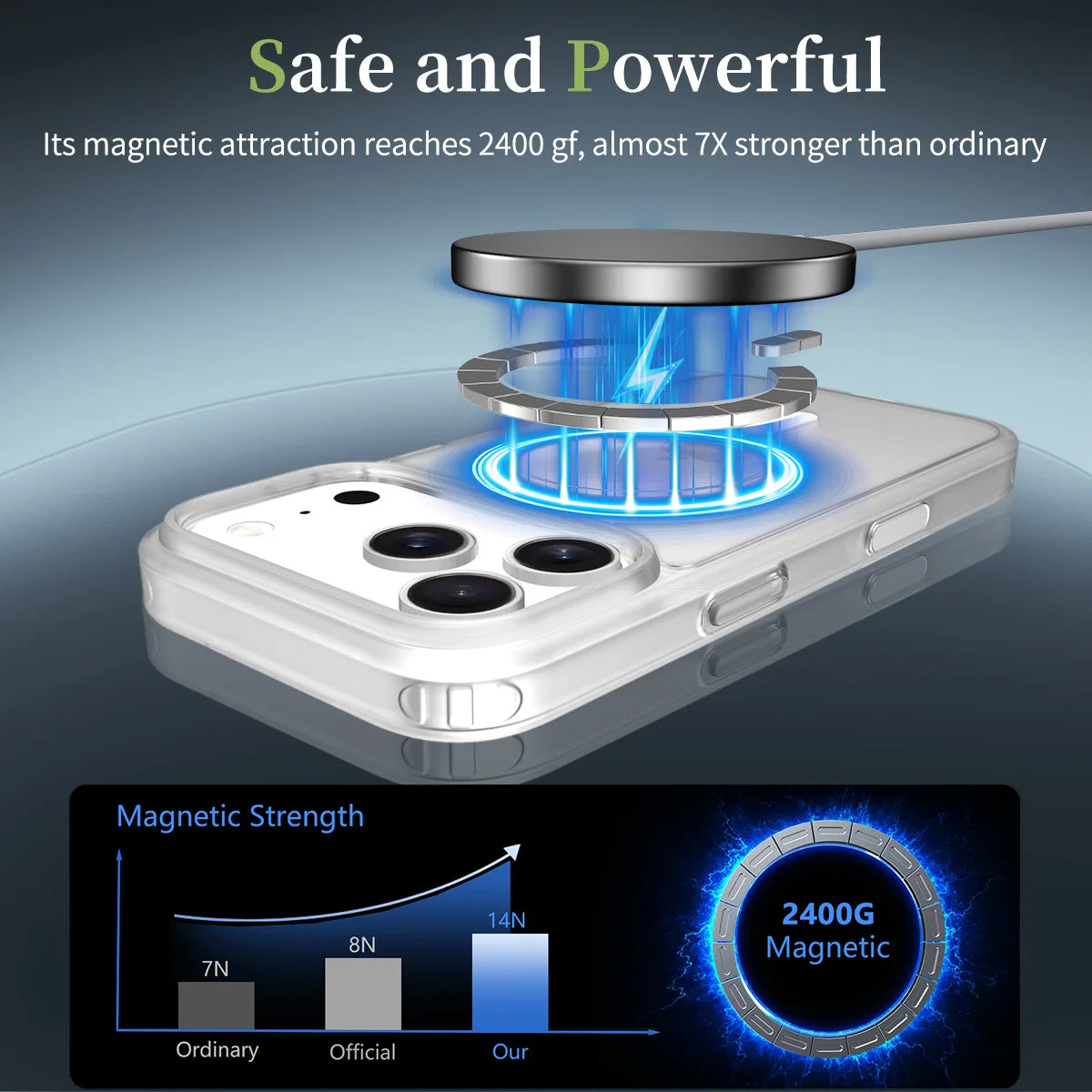 Fit iPhone 17 Pro Matte Case,Compatible with MagSafe Shockproof Protection Translucent Cover For iPhone 17 Air/17 Pro Max/17