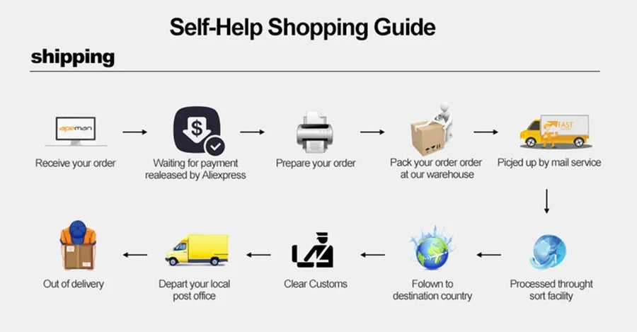 Hair Color Shampoo for Gray Hair 3 in 1 Black Hair Dye Shampoo for Women&Men Natural Herbal Safety Nourishing Hair Care Cream