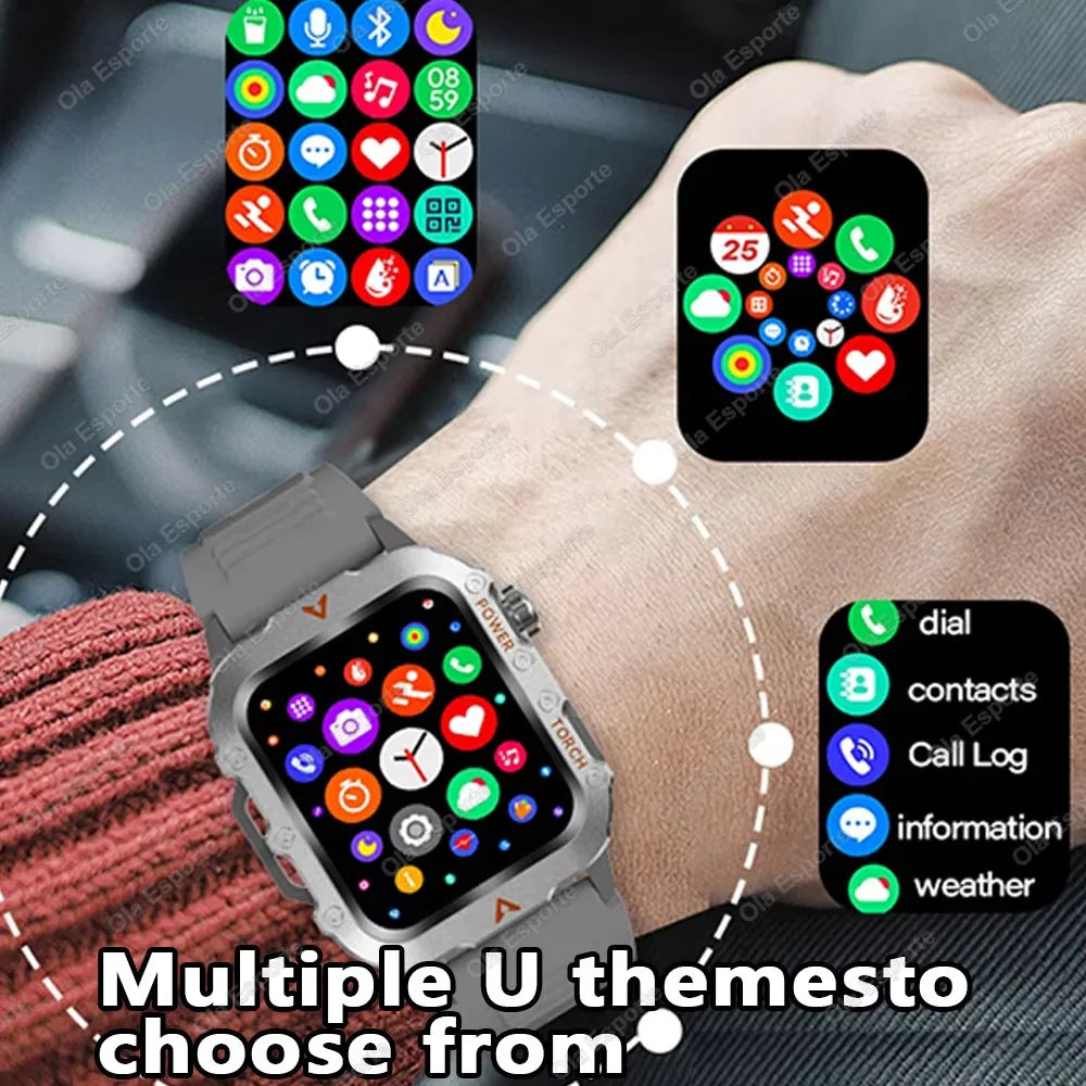 2025 New Millitary GPS Position 1.73"Smart Watch Men 3ATM Waterproof Compass Bluetooth Call Health Smartwatches 100+Sports Modes