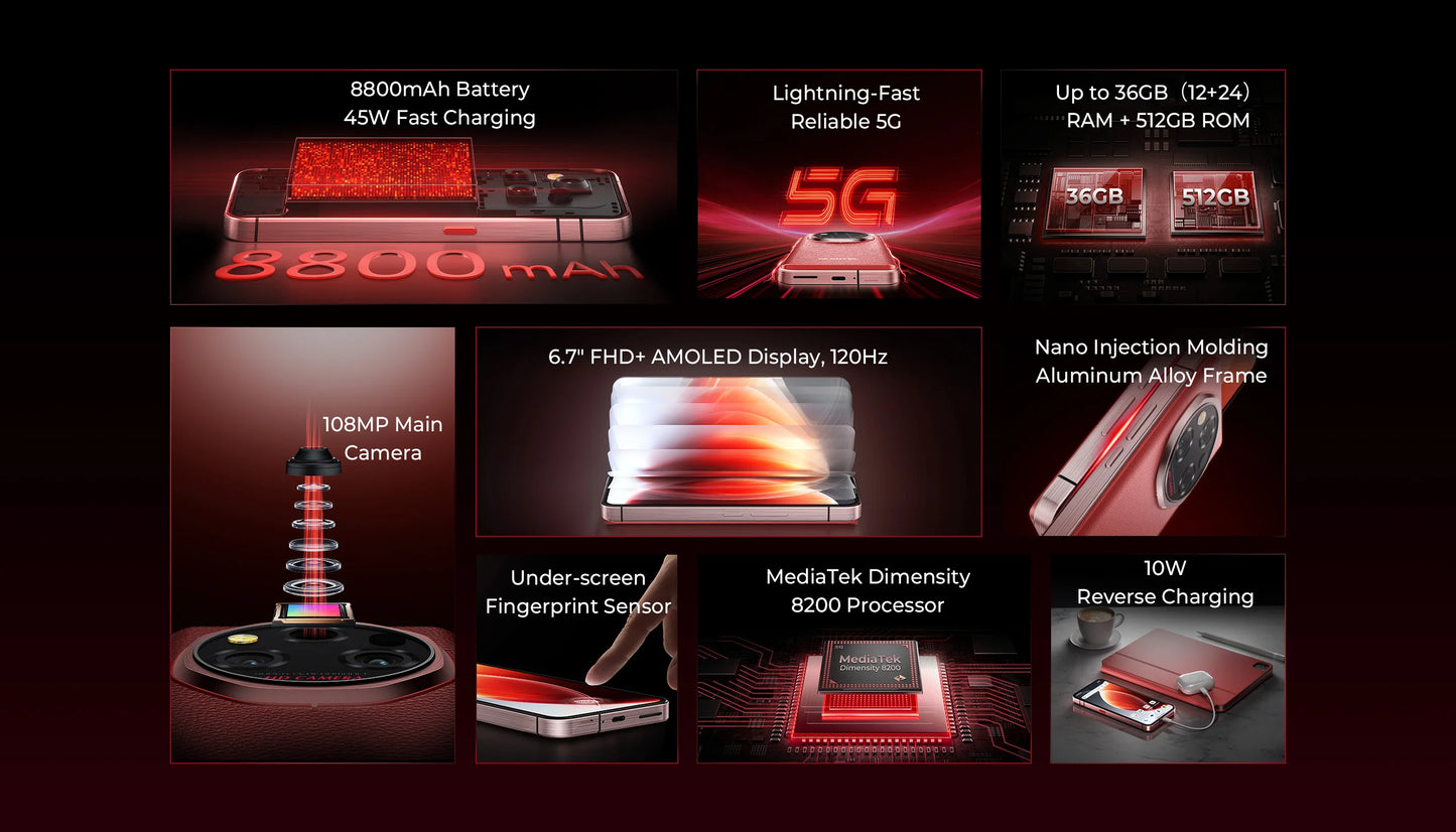 【World Premiere】OUKITEL WP210 Rugged Phone - MTK 8200, 36GB 512GB, 8800mAh 45W, 6.7", 108MP NFC Android15 Smartphone  WIFI/5G