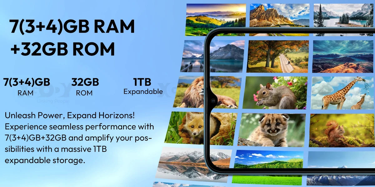 XGODY X36 Smartphone Android 15 Mobile Phone 6.5 Inch HD Screen 7GB RAM 32GB ROM Storage 4G Dual SIM Octa Core 4200mAh Battery