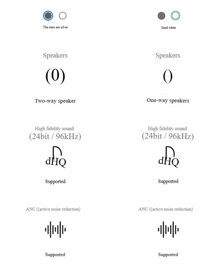 2025 Galaxy Buds3 Pro Wireless Earbuds, Hybrid ANC in-Ear Headphones, 25H Playtime, Hi-Fi Sound for Gym/Running