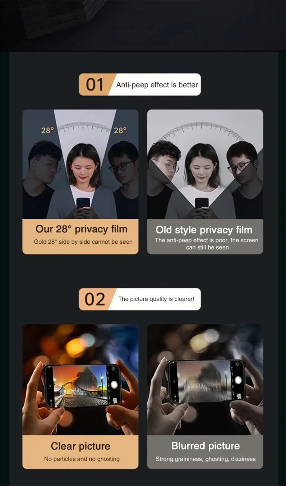 1~4PCS Anti-Spy Glass For iPhone 17 16 15 14 13 Pro Max Privacy Screen Protector & Camera Protection Film For iPhone15 12 11 Pro