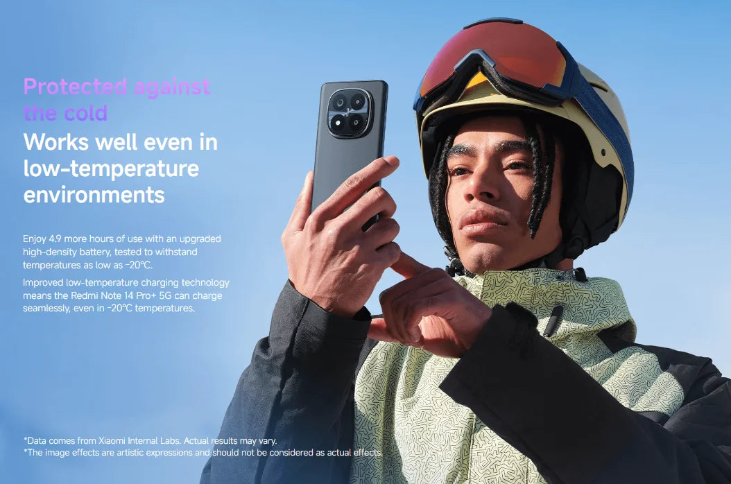 World Premiere Xiaomi Redmi Note 14 Pro+ Plus 5G Global Version Smartphone NFC Snapdragon 7s Gen 3 200MP AI Camera IP68 5110mAh