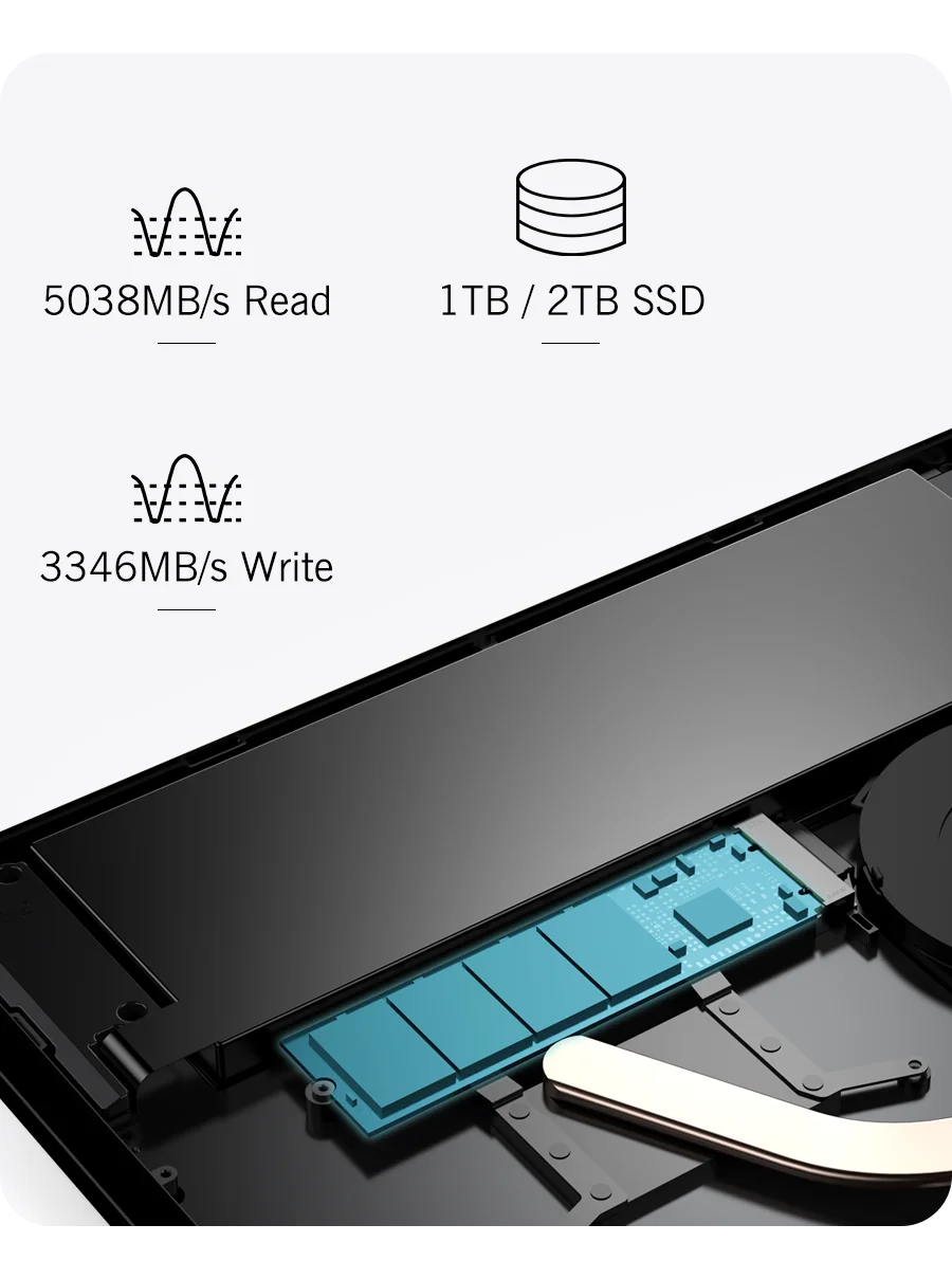 New 2025 version! GPD Pocket 4 8.8-inch AMD AI 9 HX 370 64GB RAM 2TB NVMe 2.5K resolution 144Hz refresh rate Gaming Mini Laptop