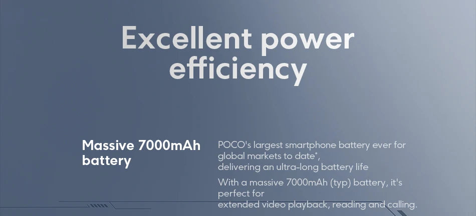 POCO M7 Global Version Snapdragon 685 Smartphone 6.9" 144Hz FHD+ DotDisplay 50MP Camera 7000mAh Battery 33W Fast Charging NFC