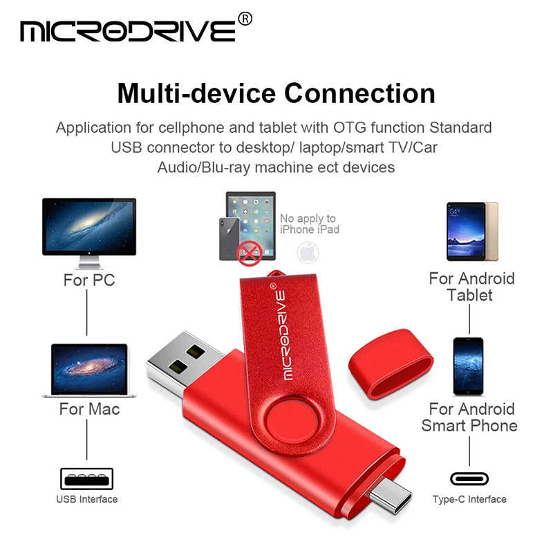 2 in 1 OTG Usb flash drive 256G 128GB 64GB Pendrive 32GB 16GB memory Stick 8GB 4GB Pendrive cle usb 2.0 key with Type C Adapter