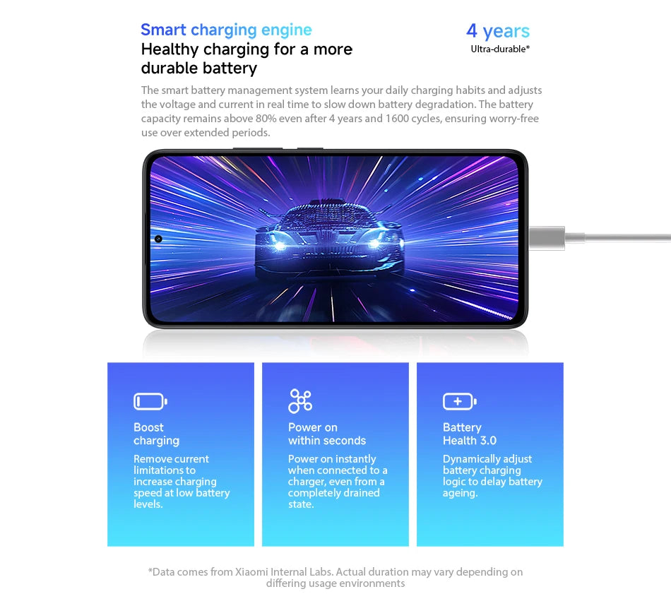 Xiaomi Redmi Note 14 4G NFC helium G99-Ultra 6,67 ''AMOLED screen 120 Hz 108 MP IA camera 5500 mAh battery,Charger Not Included