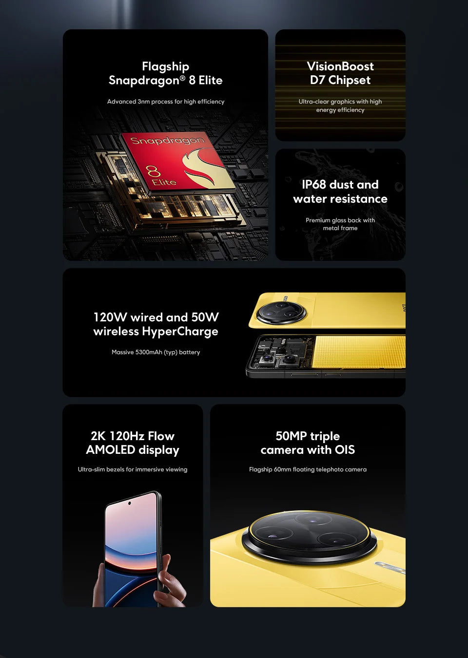 Global Version POCO F7 Ultra Snapdragon 8 Elite 6.67" AMOLED Display 50MP Triple Camera 5300mAh 120W HyperCharge Cellphone