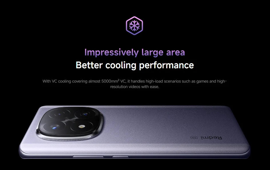 World Premiere Xiaomi Redmi Note 14 Pro+ Plus 5G Global Version Smartphone NFC Snapdragon 7s Gen 3 200MP AI Camera IP68 5110mAh