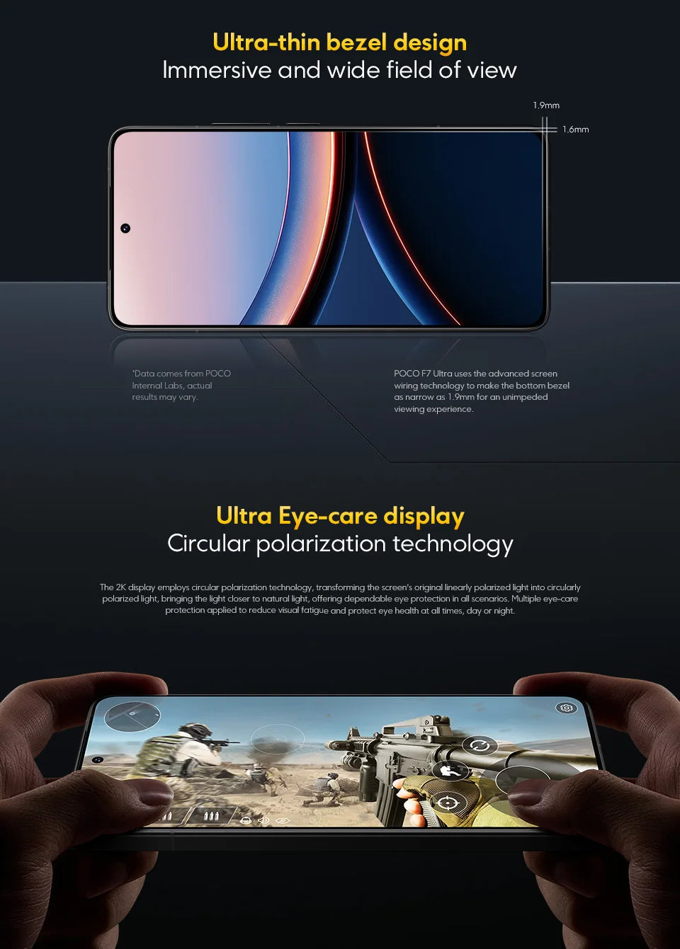 Global Version POCO F7 Ultra Snapdragon 8 Elite 6.67" AMOLED Display 50MP Triple Camera 5300mAh 120W HyperCharge Cellphone