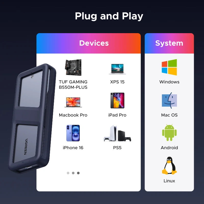 UGREEN 20Gbps M.2 SSD Case NVMe SATA SSD Enclosure Adapter USB 3.2 Gen2 External Enclosure Supports RGB Lighting effect