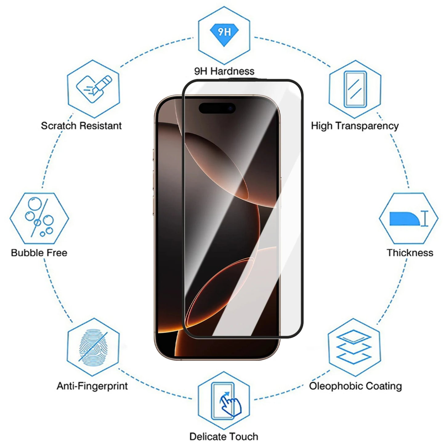 Dust Free Easy Installation Screen Protector For iPhone 17 16 Pro Max/17 Pro/17 Air 16 Plus HD Tempered Glass Anti-scratch Films