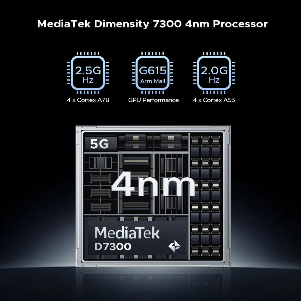 DOOGEE Blade GT Ultra 5G Rugged Phone Dimensity 7300 6.72" 16GB+512GB LED Light Effect Ultra-thin Smartphone