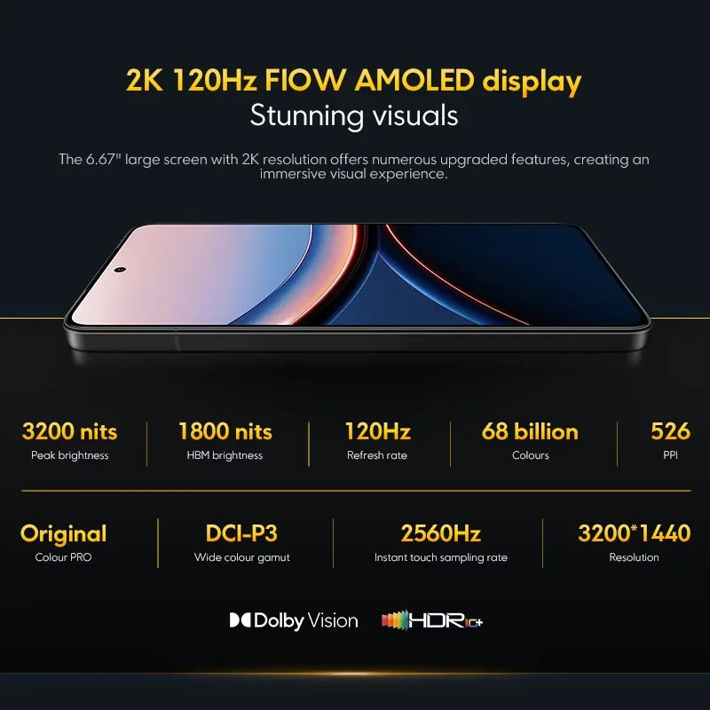 Global Version POCO F7 Ultra Snapdragon 8 Elite 6.67" AMOLED Display 50MP Triple Camera 5300mAh 120W HyperCharge Cellphone