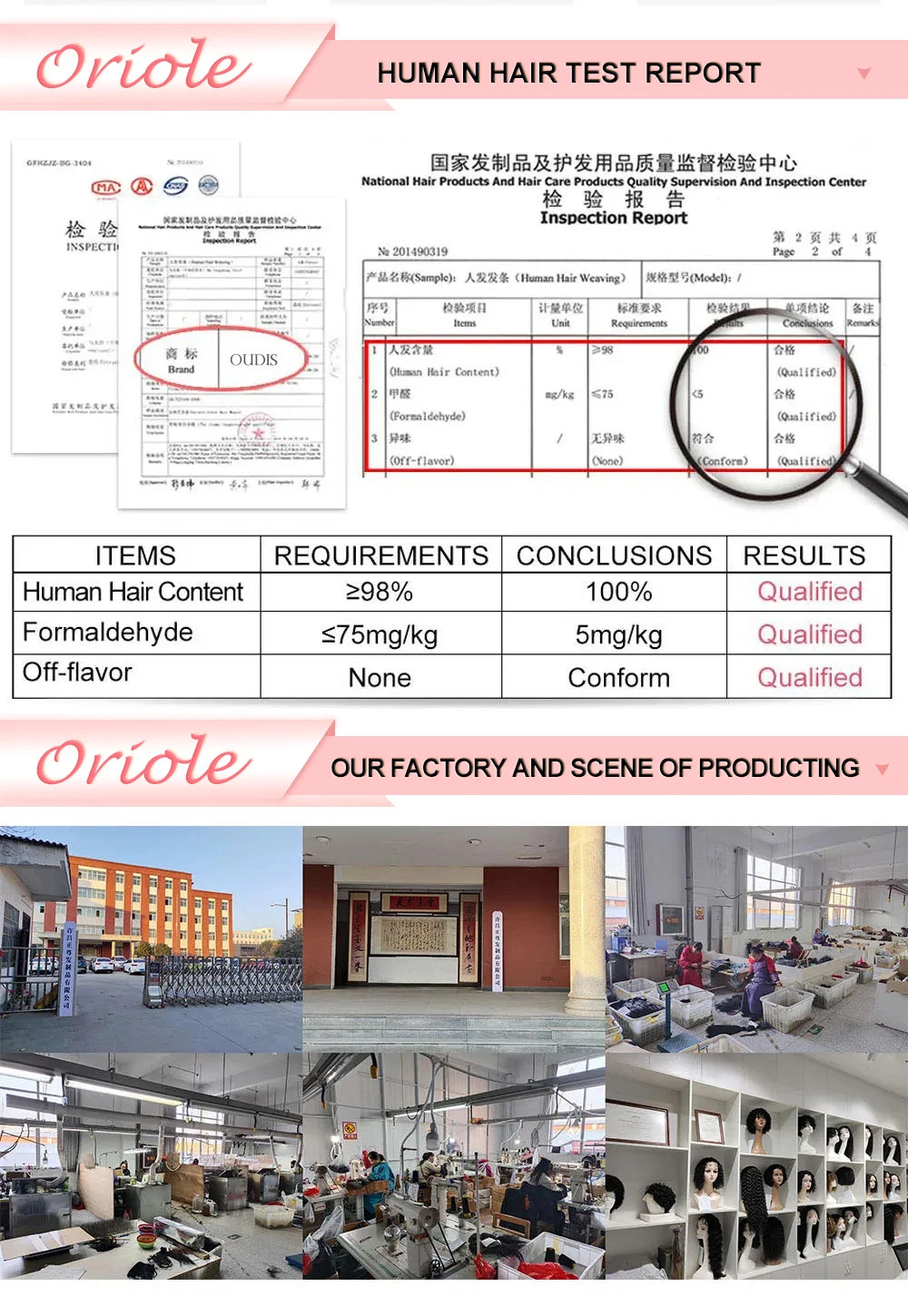 ﻿ Kinky Straight Half Wig Human Hair Ready to Wear 3 IN 1 Half Wig Human Hair Glueless Wig Drawstring Yaki Straight Half  Wig