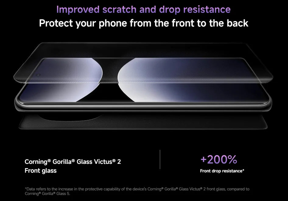 World Premiere Xiaomi Redmi Note 14 Pro+ Plus 5G Global Version Smartphone NFC Snapdragon 7s Gen 3 200MP AI Camera IP68 5110mAh