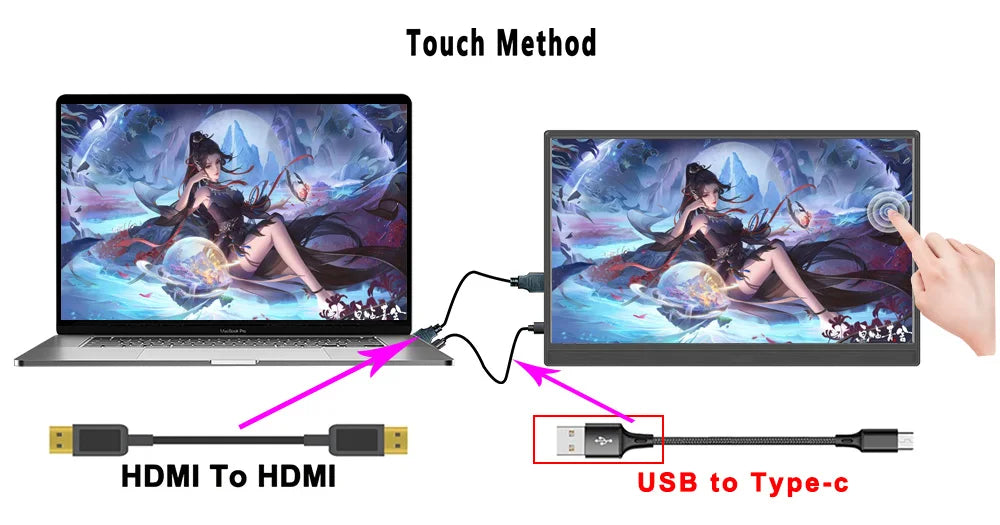 Touchscreen Portable Monitor 16/15.6/14 Inch FULL HD LCD Display IPS Panel Laptop Monitor for PC/Raspberry Pi/Laptop/PS3/4/Xbox