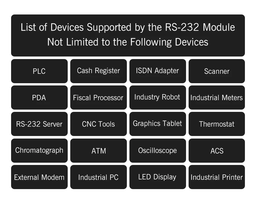 New 2025 version! GPD Pocket 4 8.8-inch AMD AI 9 HX 370 64GB RAM 2TB NVMe 2.5K resolution 144Hz refresh rate Gaming Mini Laptop