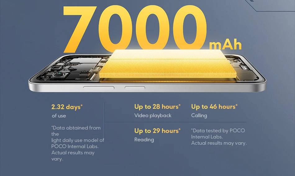 POCO M7 Global Version Snapdragon 685 Smartphone 6.9" 144Hz FHD+ DotDisplay 50MP Camera 7000mAh Battery 33W Fast Charging NFC