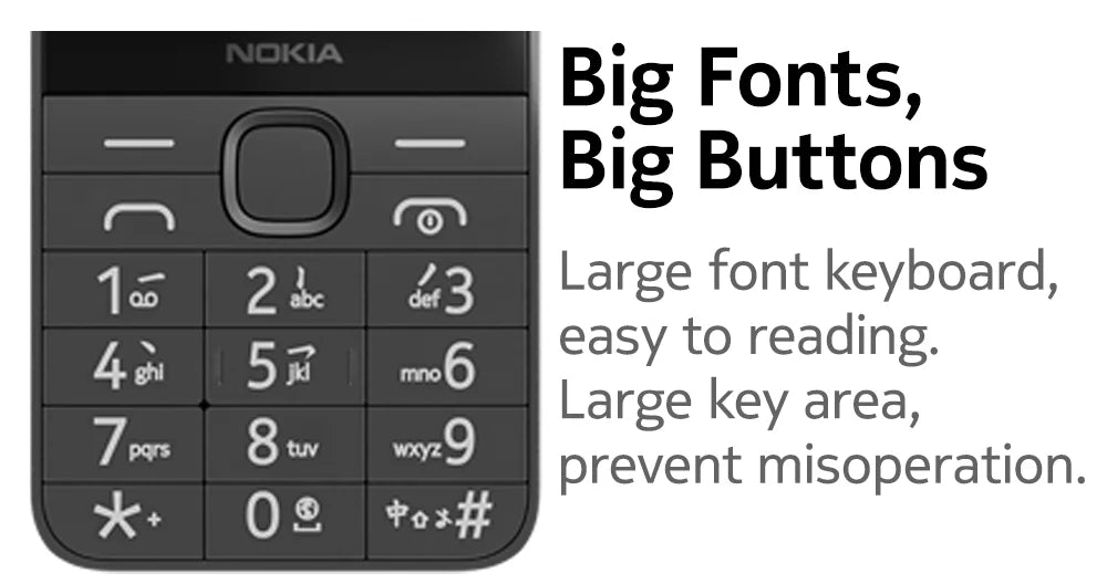 Original Nokia 220 4G Feature Phone 2.8 Inch Bluetooth FM Radio 1450mAh Bettery Dual SIM Push-button Mobile Phone Type-C Port