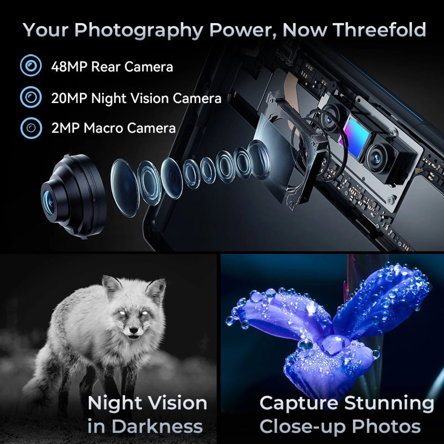 OUKITEL RT7 TITAN 5G Rugged Tablet IP68/IP69K 12GB+256GB 10.1" FHD+ 48MP+20MP 32000mAh MediaTek Dimensity 720 Android 13 Tablets