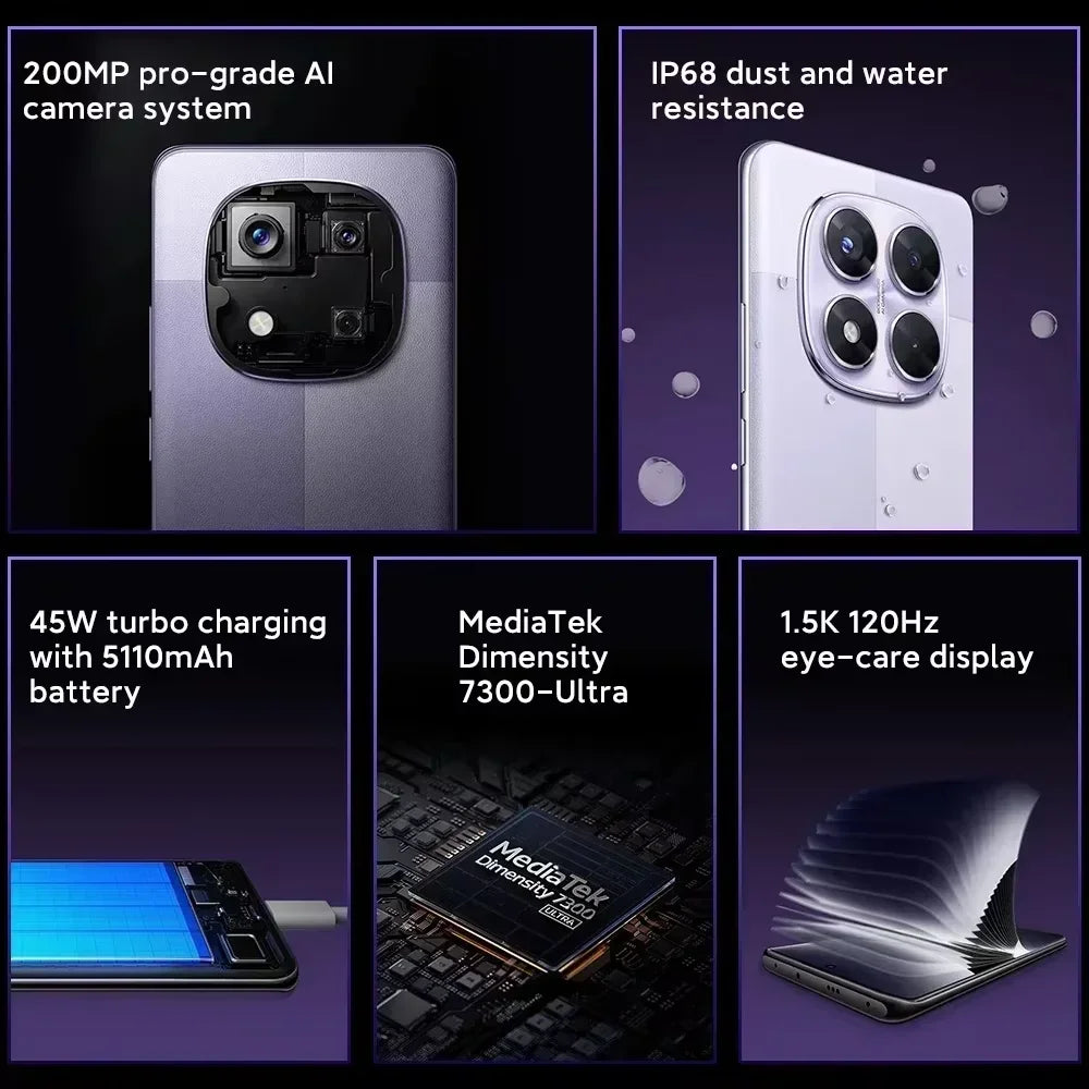 Global Version Redmi Note 14 Pro 5G Smartphone Dimensity 7300 Ultra NFC 200MP Camera 1.5K 120Hz AMOLED Display 45W Turbo Charge