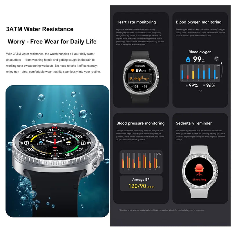 2025 Smart Watch 8 Classic With a 4-Piece Modular Case Structure Rotating Dial More Sports Modes Heart Rate BT Call Smartwatch