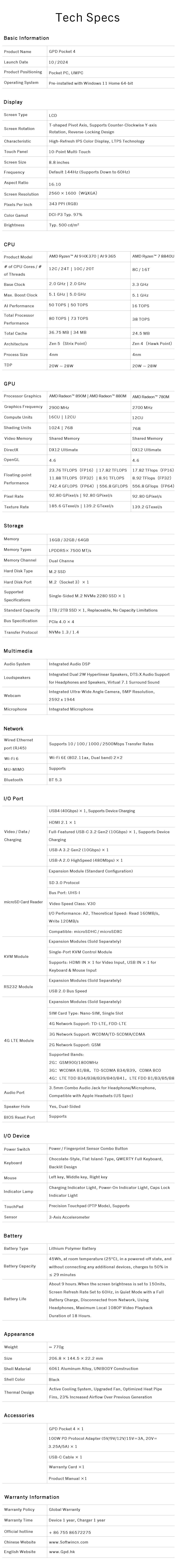 New 2025 version! GPD Pocket 4 8.8-inch AMD AI 9 HX 370 64GB RAM 2TB NVMe 2.5K resolution 144Hz refresh rate Gaming Mini Laptop