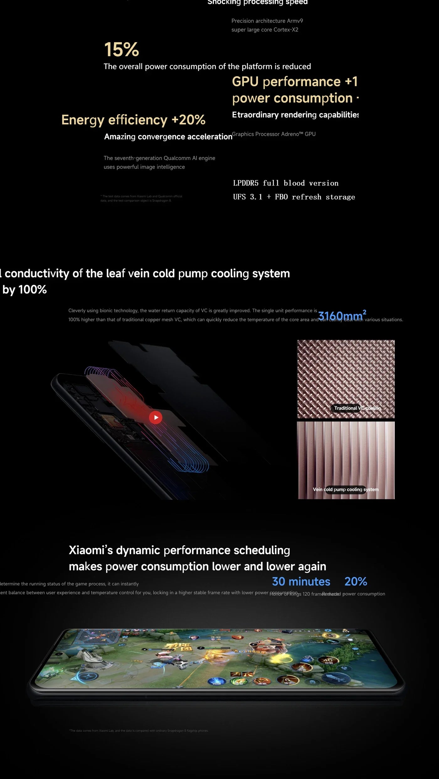 Xiaomi 12S Ultra Global Version Smartphone Celular Snapdragon 8 Gen 1+ Octa Core Black 12G  512G used phones no charger