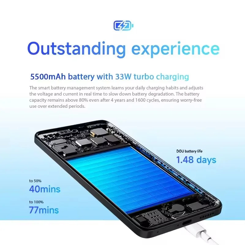 Xiaomi Redmi Note 14 4G NFC helium G99-Ultra 6,67 ''AMOLED screen 120 Hz 108 MP IA camera 5500 mAh battery,Charger Not Included