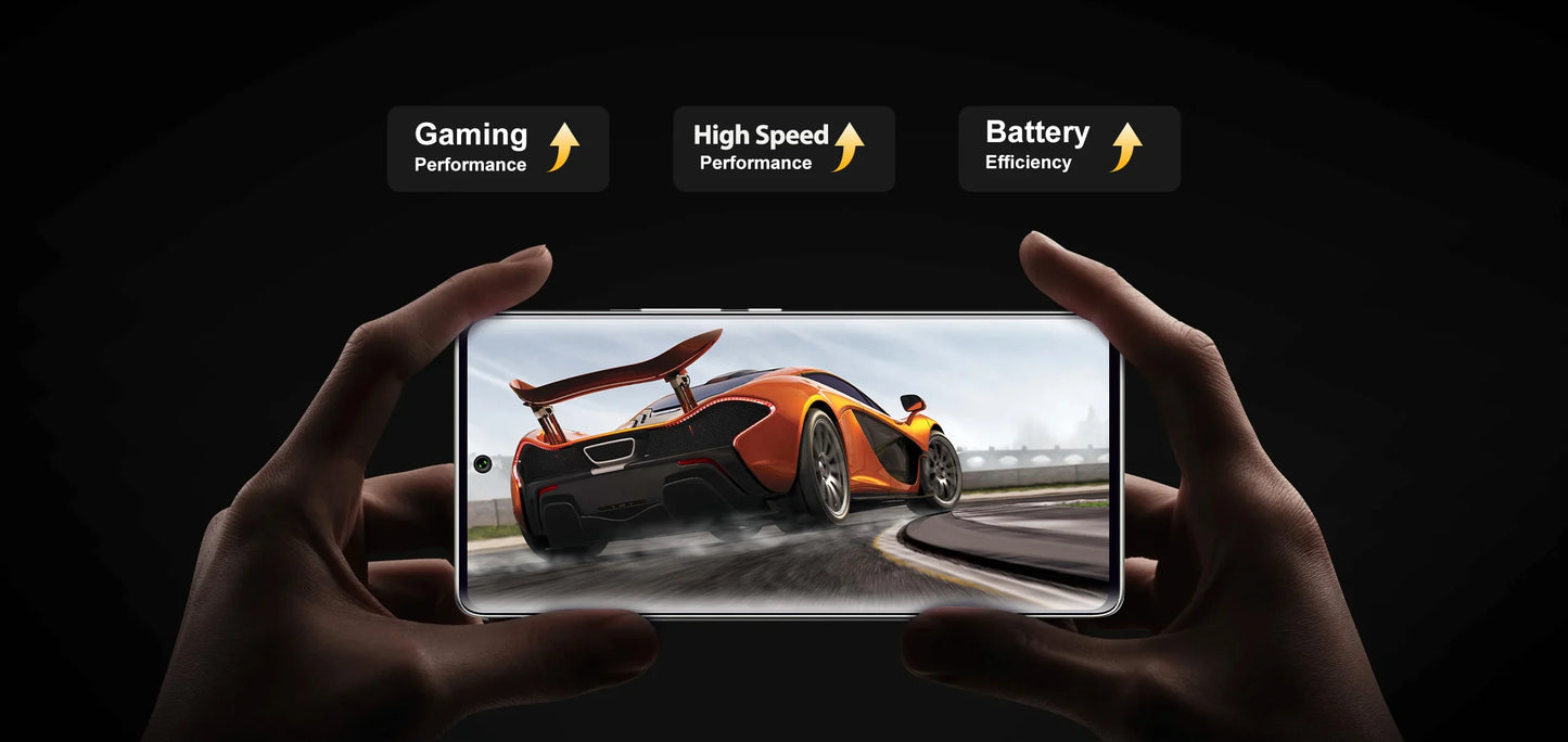 FOSSiBOT S3 PRO Smartphone 20GB +128GB 6.67" AMOLED Display Android 14  Mobile 8+64MP Camera NFC Cell Phone