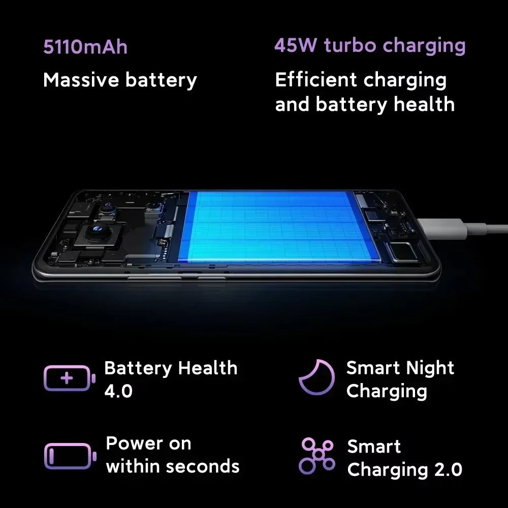 Global Version Redmi Note 14 Pro 5G Smartphone Dimensity 7300 Ultra NFC 200MP Camera 1.5K 120Hz AMOLED Display 45W Turbo Charge