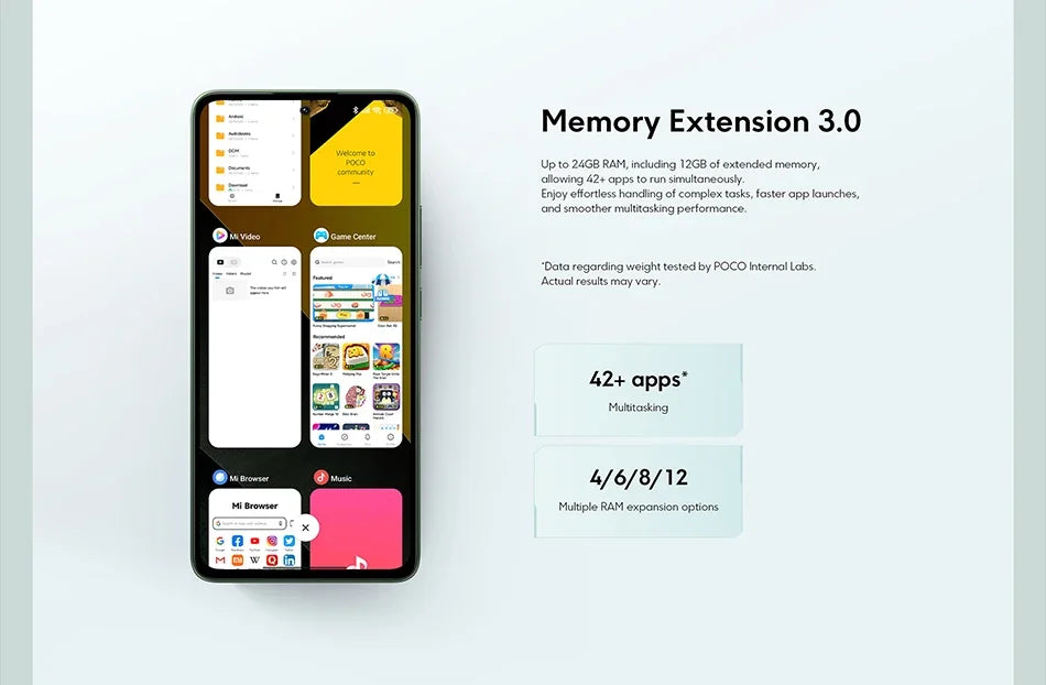 POCO M7 Pro Global Version 6.67" AMOLED Camera 5110mAh Dimensity 7025-Ultra Fast Charge NFC