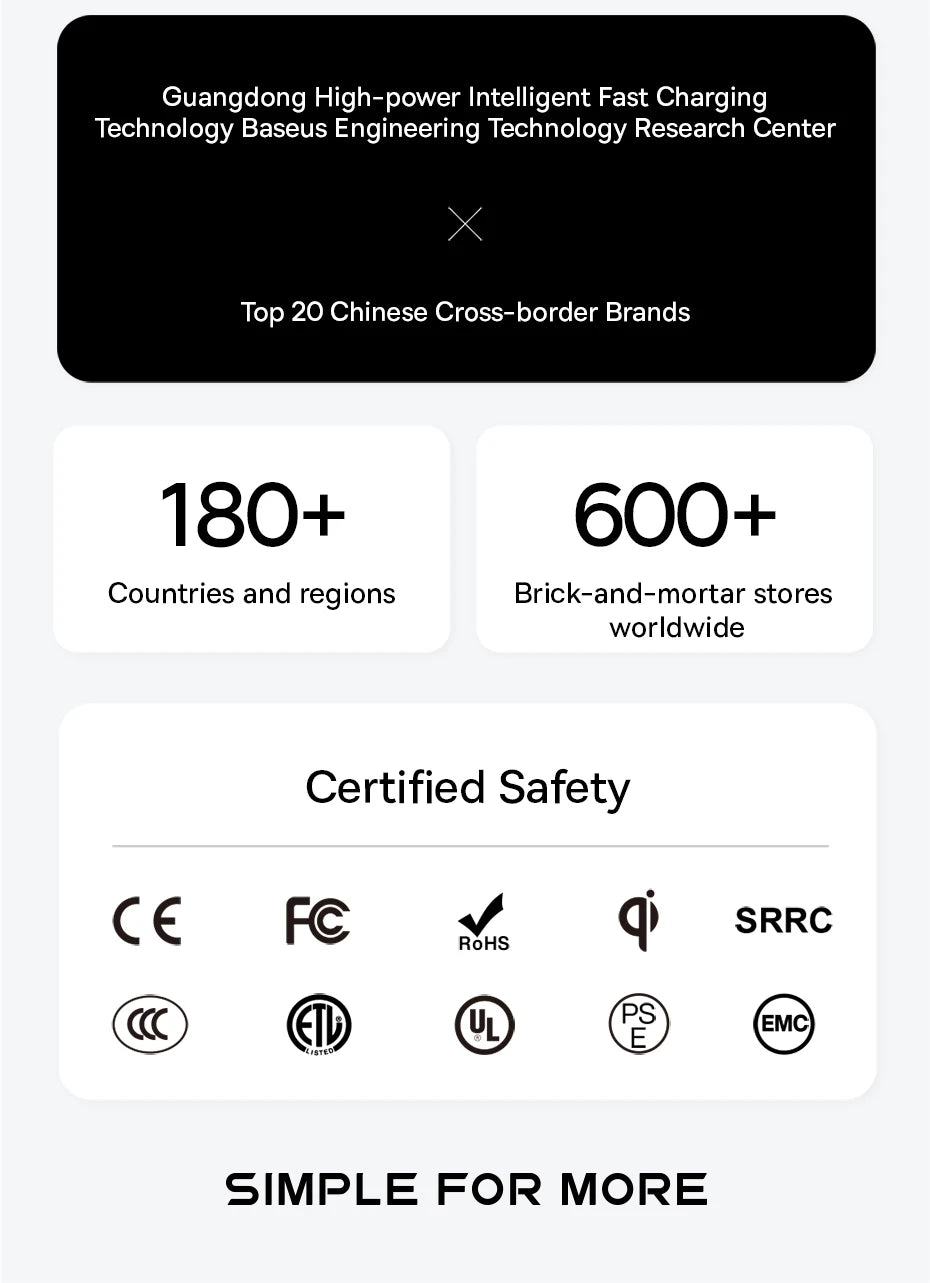 Baseus M2 SSD Case NVMe SATA Dual Protocol 10Gbps M.2 to USB Type C 3.2 Gen 2 Portable SATA NVMe External Enclosure SSD Box Case