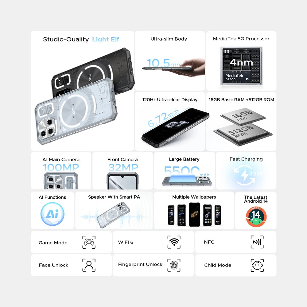 DOOGEE Blade GT Ultra 5G Rugged Phone Dimensity 7300 6.72" 16GB+512GB LED Light Effect Ultra-thin Smartphone